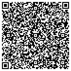 QR code with Kinneys Software Engineering L contacts