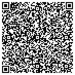 QR code with All Appliance Matters, LLC contacts