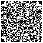 QR code with Millennium Software Engineers Inc contacts
