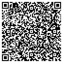 QR code with C Sutfin Properties contacts
