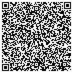 QR code with Open Source Software And Support contacts