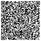 QR code with Signature Flight Support Corporation contacts