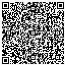 QR code with Nutri-SPORTS Rsd contacts