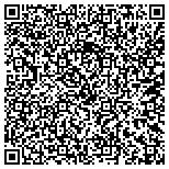 QR code with Above The Rest Professional Window Cleaning contacts