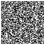 QR code with Above the rest roofing and construction contacts