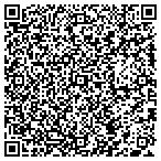 QR code with Equity Auto Center contacts