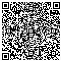 QR code with Scansoft Inc contacts