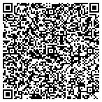 QR code with Scytec Consulting Inc contacts