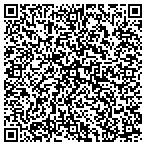 QR code with Software Quality Professionals Inc contacts