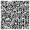 QR code with Tatler Software contacts