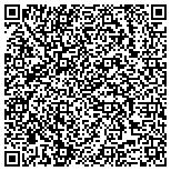 QR code with Tricon Infotech Pvt. Ltd. contacts