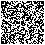 QR code with The Marketing Loft LLC contacts