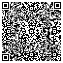 QR code with M Helen Wolf contacts