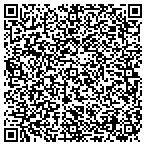 QR code with Jm Drywall/Plastering Subcontractor contacts