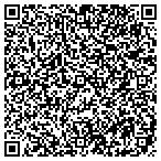 QR code with Custom Video Transfer contacts