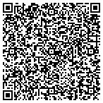 QR code with All-Calls Call Center Outsourcing contacts
