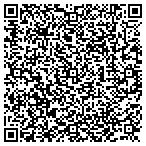 QR code with Financial Marketing International Inc contacts