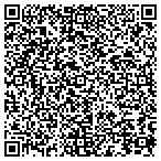 QR code with Dillon Group Inc contacts