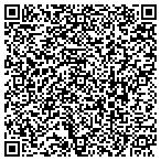 QR code with Always Sunny Construction & Remodeling LLC contacts