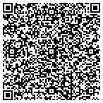 QR code with Software And Information Industry Association contacts