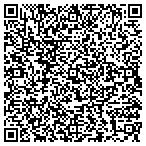 QR code with Technolutions, Inc. contacts