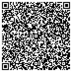QR code with Connected Auto Group contacts