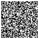 QR code with Can Do Improvements LLC contacts