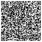 QR code with Split Ends- Shelly Binner contacts