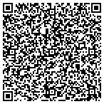 QR code with Curran Renewable Energy, LLC contacts