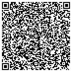 QR code with Allstate Jason Ialongo contacts