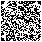QR code with Bluenose Yacht Sales and Charters contacts