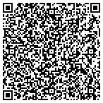 QR code with Junction Creative Solutions contacts