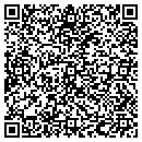 QR code with Classical Keys Painting contacts