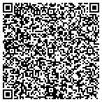 QR code with Katalyst Creative Marketing contacts