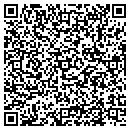 QR code with Cincinnati Avionics contacts