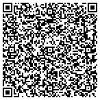 QR code with Integrity Plus Painting And Drywall contacts