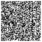 QR code with Las Vegas Low Rate Painting And Drywall contacts