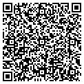 QR code with Kermit's Cars contacts