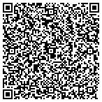 QR code with Service Master Clean By Keith contacts