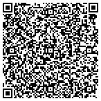 QR code with Servpro Of The Fox Cities Incorporated contacts