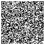 QR code with Owners Selling Network contacts