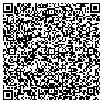 QR code with Intelligent Devices & Software LLC contacts