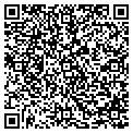 QR code with Ipvision Software contacts