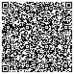 QR code with Independent Heating Cooling & Remodeling L L C contacts