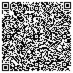 QR code with Atlantis Building Maintenance contacts