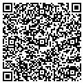 QR code with Portfolio Cuts contacts