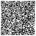 QR code with Network-City Business Journals contacts