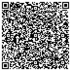 QR code with Allied Background Screening Solutions contacts