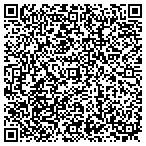 QR code with All Season Tree Service contacts