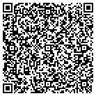 QR code with Morgan Land And Cattle Co Inc contacts